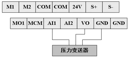 消防泵型號，消防泵選型，消防泵價格