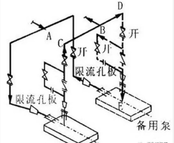 消防泵型號，消防泵選型，消防泵價格